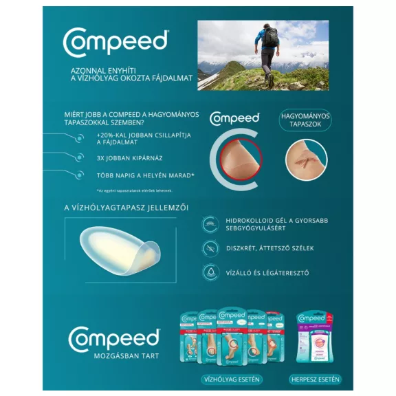 COMPEED VÍZHÓLYAGTAPASZ KÖZEPES 5X COMPEED VÍZHÓLYAGTAPASZ KÖZEPES 5X