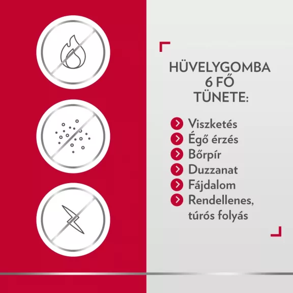 CANESTEN UNO 500MG LAGY HUVELYKAPSZ. 1X CANESTEN UNO 500MG LAGY HUVELYKAPSZ. 1X