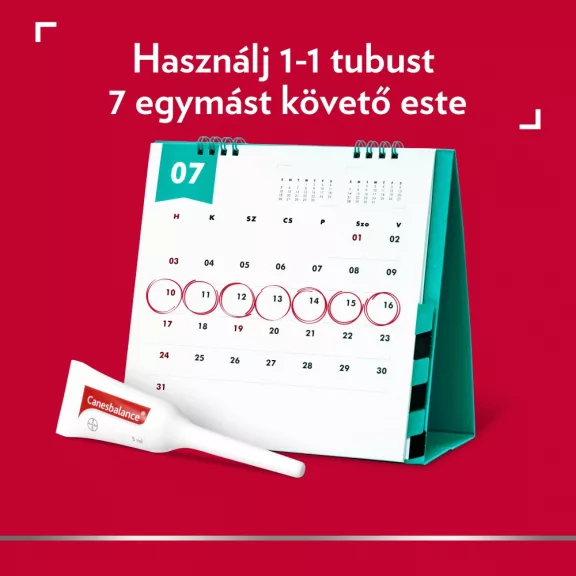Canesbalance Hüvelygél 7X5Ml Canesbalance Hüvelygél 7X5Ml