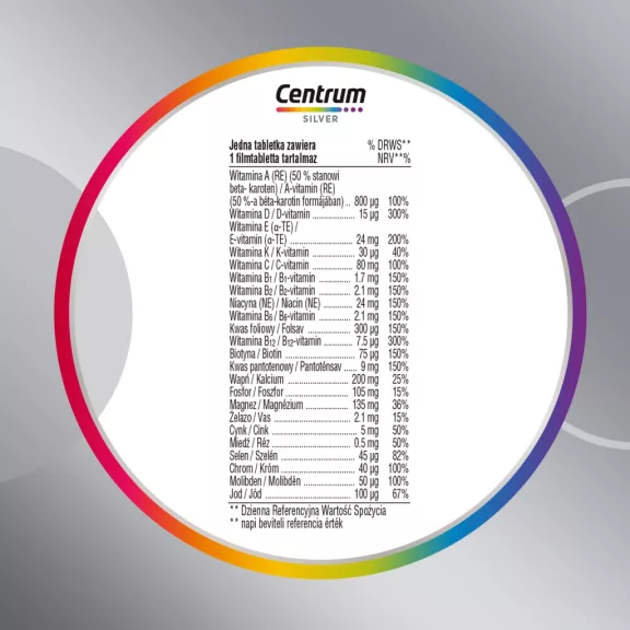 Centrum Férfiaknak 50+ A-Z filmtabletta 30 db Centrum Férfiaknak 50+ A-Z filmtabletta 30 db
