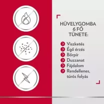 CANESTEN KOMBI UNO 500MG HUVELYKAPSZ.+KREM 1X