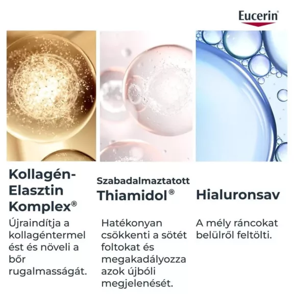 Eucerin Hyaluron-Filler + Elasticity Bőrtömörséget regeneráló éjszakai krém 50 ml