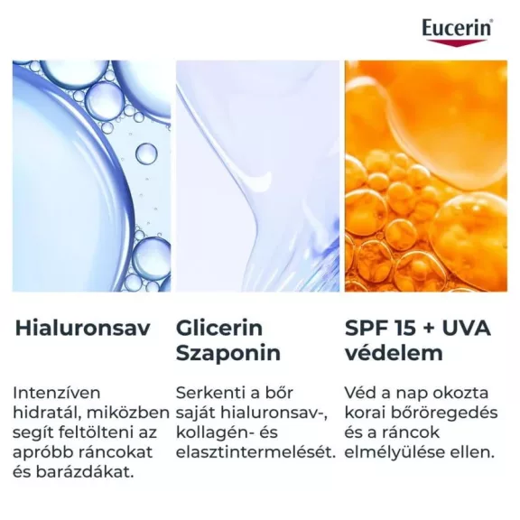 Eucerin Hyaluron-Filler Ráncfeltöltő nappali arckrém FF30 50 ml Eucerin Hyaluron-Filler Ráncfeltöltő nappali arckrém FF30 50 ml