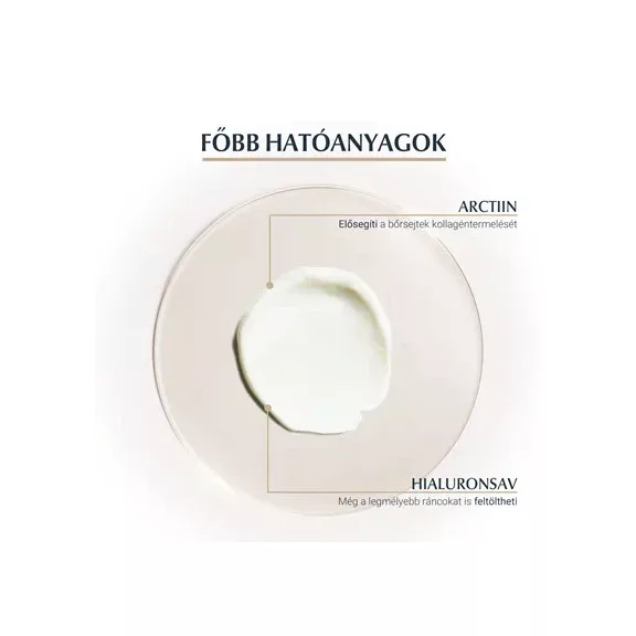Eucerin Hyaluron-Filler + Elasticity Bőrtömörséget regeneráló szemránckrém SPF20 15 ml Eucerin Hyaluron-Filler + Elasticity Bőrtömörséget regeneráló szemránckrém SPF20 15 ml