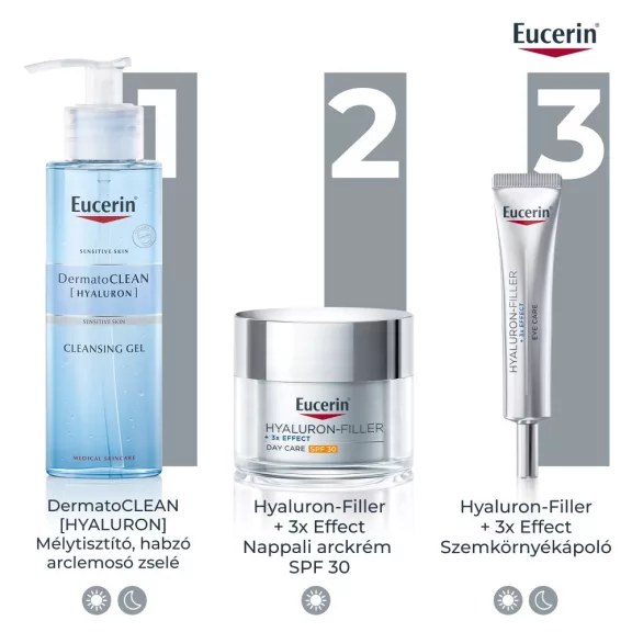 Eucerin Hyaluron-Filler ráncfeltöltő szemránckrém 15 ml Eucerin Hyaluron-Filler ráncfeltöltő szemránckrém 15 ml