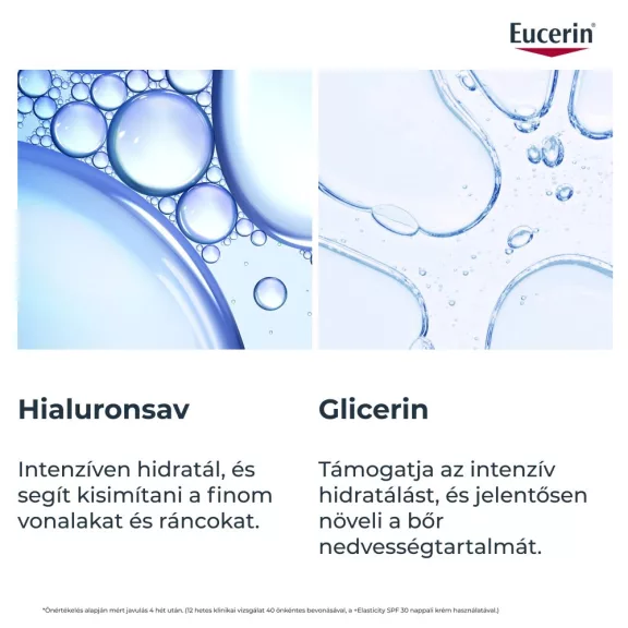 Eucerin Hyaluron-Filler ráncfeltöltő szemránckrém 15 ml Eucerin Hyaluron-Filler ráncfeltöltő szemránckrém 15 ml