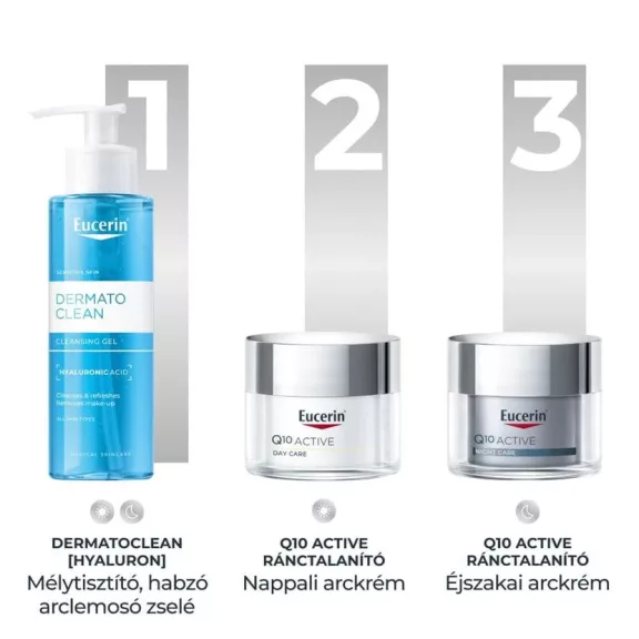 Eucerin Q10 Aktiv ránctalanító éjszakai krém 50 ml