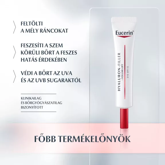 Eucerin Hyaluron-Filler + Volume-Lift Bőrfeszesítő szemránckrém 15 ml Eucerin Hyaluron-Filler + Volume-Lift Bőrfeszesítő szemránckrém 15 ml