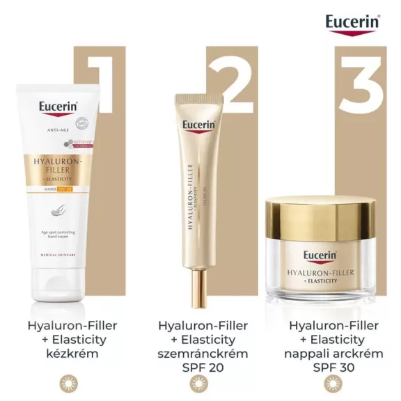Eucerin Hyaluron-Filler+Elasticity pigmentfolt halványító & bőrfiatalító kézkrém SPF30 75 ml
