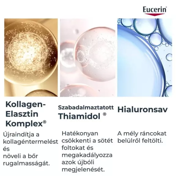Eucerin Hyaluron-Filler+Elasticity pigmentfolt halványító & bőrfiatalító kézkrém SPF30 75 ml
