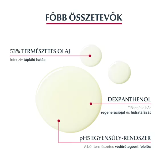 Eucerin pH5 Olajtusfürdő 200 ml