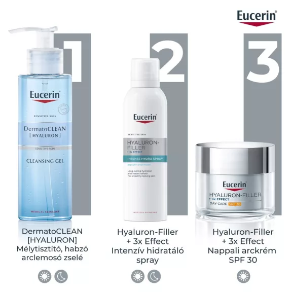 Eucerin Hyaluron arcpermet 150 ml Eucerin Hyaluron arcpermet 150 ml