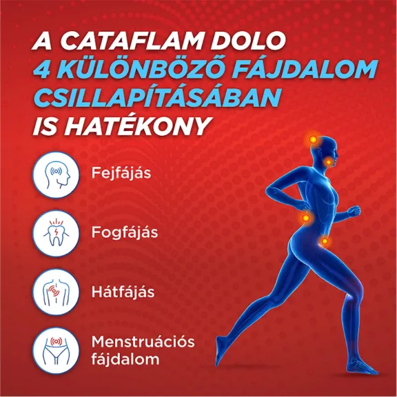 CATAFLAM DOLO 25MG BEVONT TABL. 30X CATAFLAM DOLO 25MG BEVONT TABL. 30X