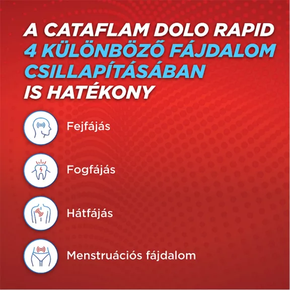 CATAFLAM DOLO RAPID 25MG LAGY KAPSZ. 30X CATAFLAM DOLO RAPID 25MG LAGY KAPSZ. 30X