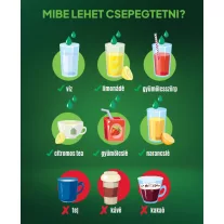 Béres Csepp Plusz 30 ml