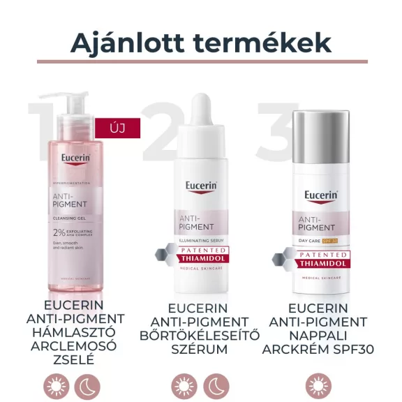 Eucerin Anti-Pigment bőrtökéletesítő szérum 30 ml