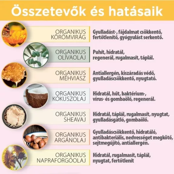 LANSINOH BIMBÓVÉDŐ ORGANIKUS BALZSAM 60ML LANSINOH BIMBÓVÉDŐ ORGANIKUS BALZSAM 60ML