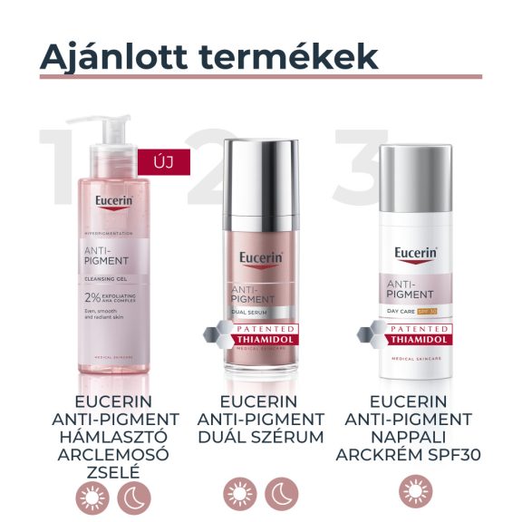 Eucerin Anti-Pigment hámlasztó arclemosó zselé 200 ml Eucerin Anti-Pigment hámlasztó arclemosó zselé 200 ml