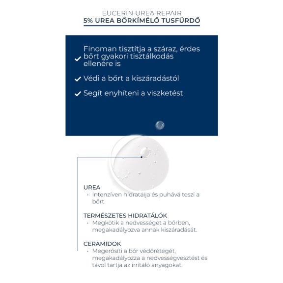 Eucerin Urea Repair 5% Urea bőrkímélő tusfürdő 400 ml