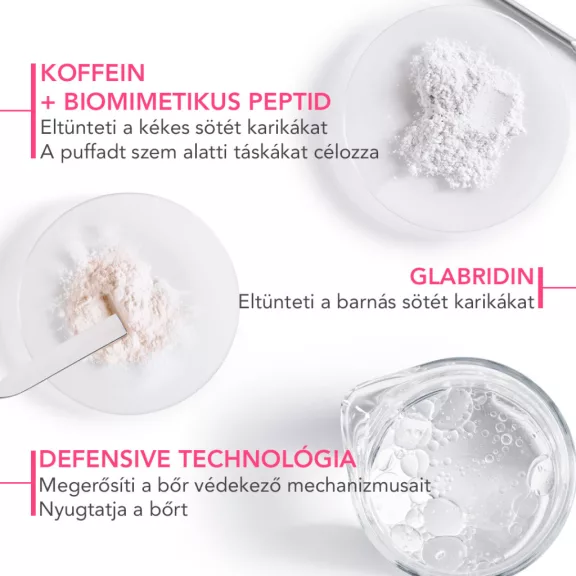 Bioderma Sensibio Eye+ szemkörnyékápoló 15 ml