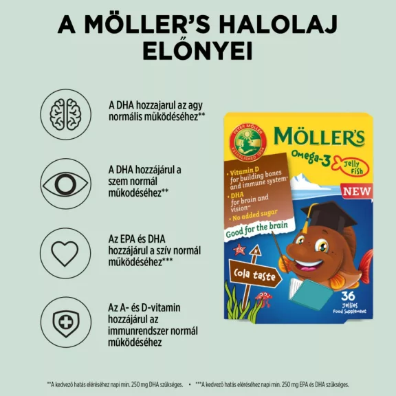 Möller's omega-3 + D3 gumivitamin gyermekeknek kóla ízű 36 db Möller's omega-3 + D3 gumivitamin gyermekeknek kóla ízű 36 db