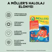 Möller's Omega-3 eper ízű gumivitamin 36 db