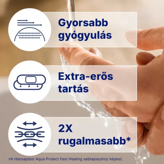 Hansaplast Second Skin Protection hidrokolloidos sebtapasz ujjra 10 db (S)