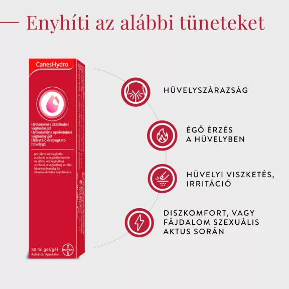 CanesHydro hidratáló és nyugtató hüvelygél 30 ml