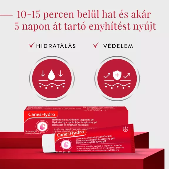 CanesHydro hidratáló és nyugtató hüvelygél 30 ml