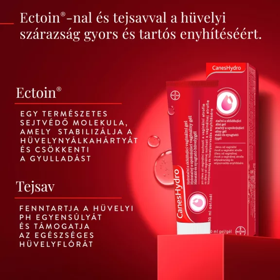 CanesHydro hidratáló és nyugtató hüvelygél 30 ml