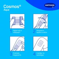 Hartmann Cosmos Aqua sebtapasz 20 db
